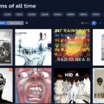 le top charts de RYM en novembre 2024