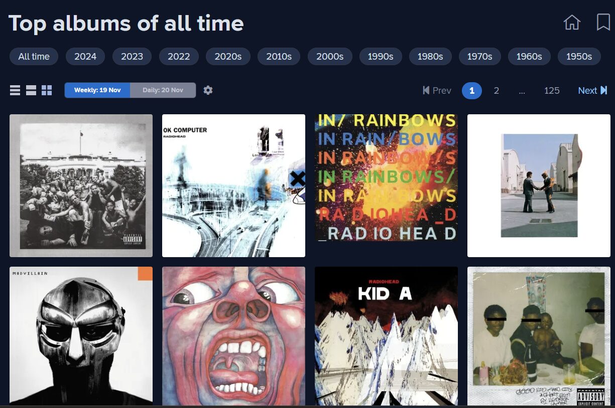 le top charts de RYM en novembre 2024